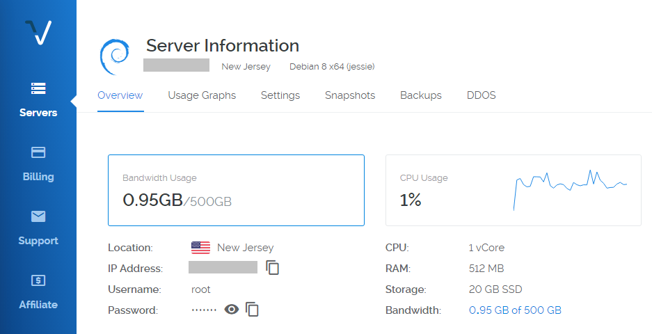 The deployed server information