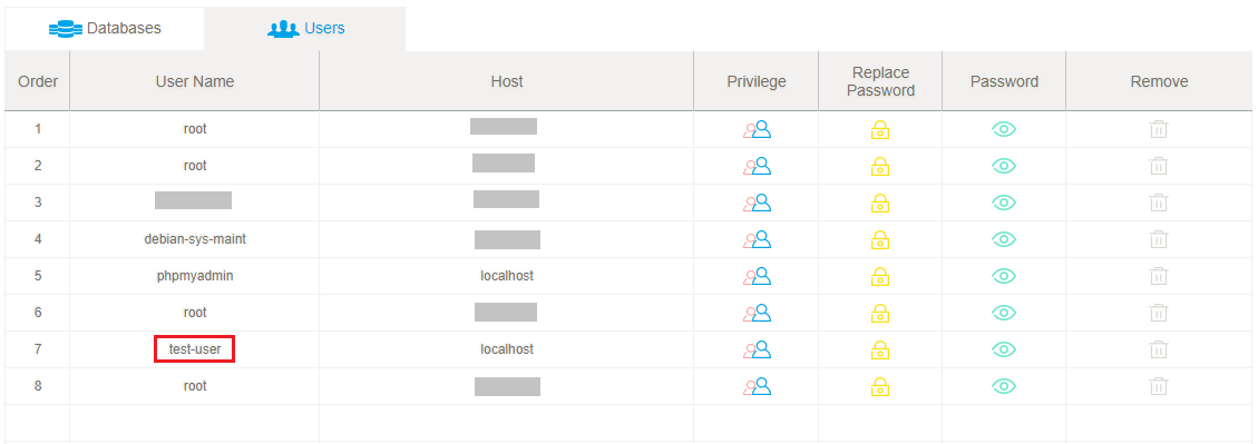 Create MySQL user