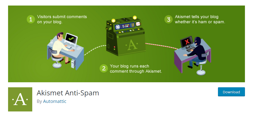 Akismet Anti-Spam - the most poopular anti-spam plugin